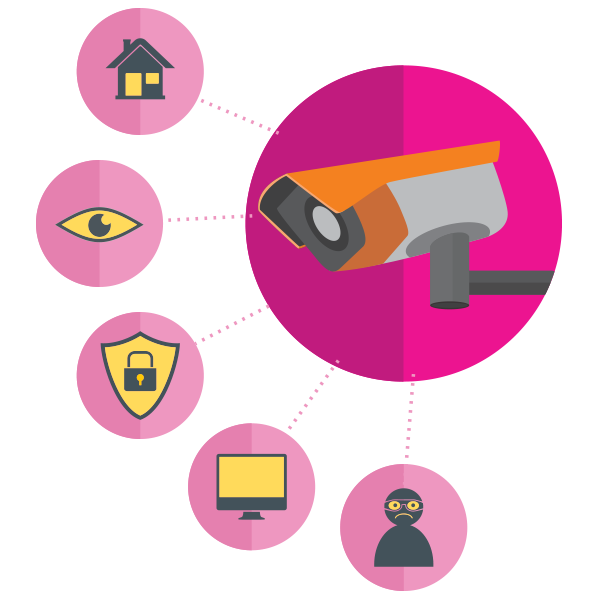 Vidéo-surveillance